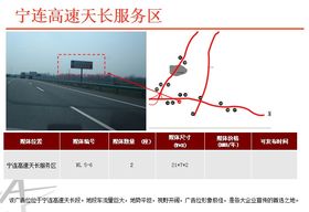 网络技术服务 连接世界的桥梁与引擎