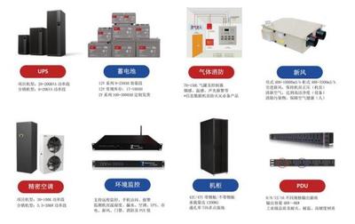英迈伟业 以一体化方案构筑未来，做您最可信赖的机房建设服务专家