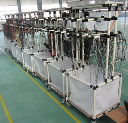 精益生产新选择 专业生产线棒货架、精益货架、U型线棒货架与双边线棒系统解析